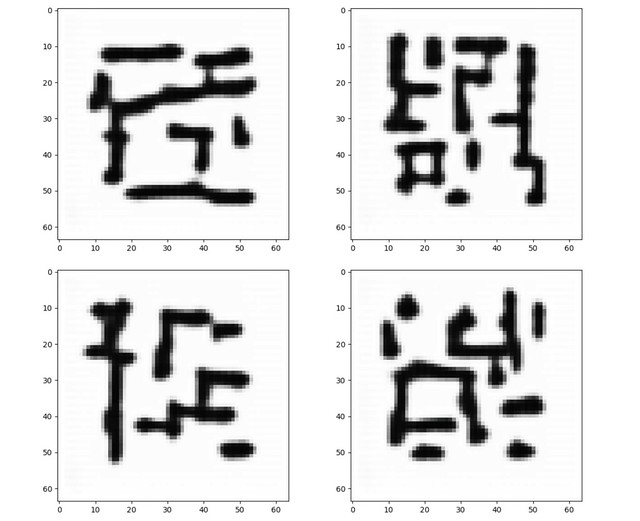 Generated Chinese characters